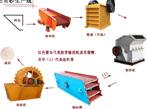 ʯӢɰa(chn)(xin),ʯӢɳa(chn)(xin)Cе,ʯӢɰʯa(chn)(xin)r(ji)