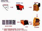 ʯa(chn)(xin),ʯa(chn)(xin),ʯa(chn)(xin)C,ʯa(chn)O